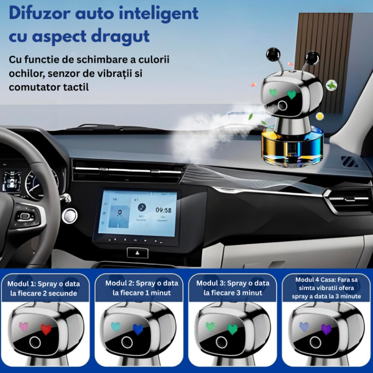 Odorizant Auto Design Robot – Reîncărcabil, Ochi Animati, Parfum Inclus, Fixare pe Bord cu Bandă Specială inclusa [15]