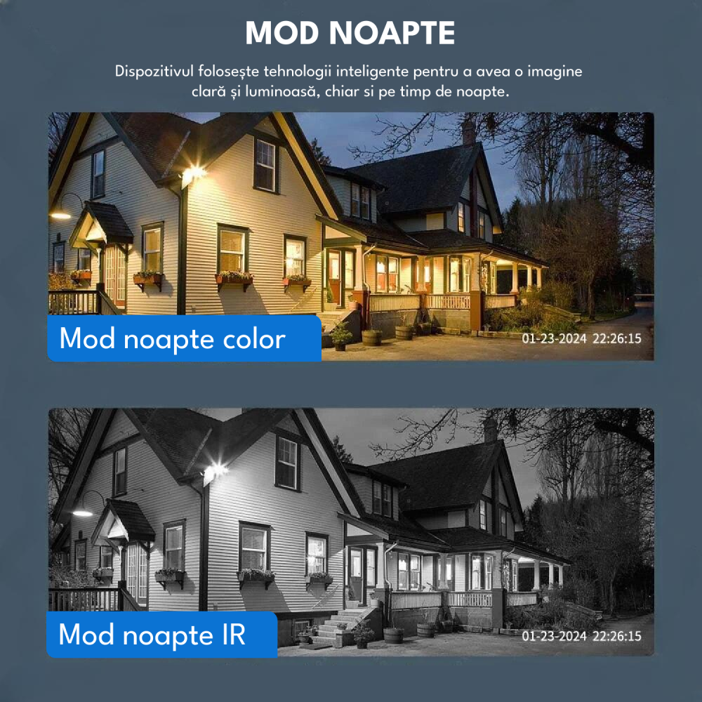 Camera Supraveghere WiFi cu 3 Camere Crocodil, Zoom Optic 10X, 16MP, 4K Ultra HD, Viziune Nocturna Clara, Detectie Umana, Audio Bidirectional, Alarma, IP66, PTZ 360°, [7]