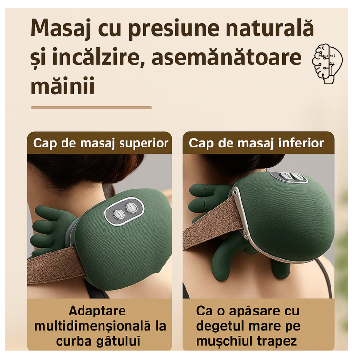 Aparat Masaj Cervical Gat si Umeri 4D cu Incalzire, Fara Fir, Masaj Tip Mana Umana, 3 Moduri, Autonomie pana la 12 Zile, Ideal pentru Relaxare si Dureri Musculare [3]