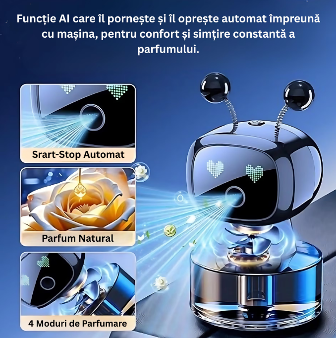 Odorizant Auto Design Robot – Reîncărcabil, Ochi Animati, Parfum Inclus, Fixare pe Bord cu Bandă Specială inclusa [13]