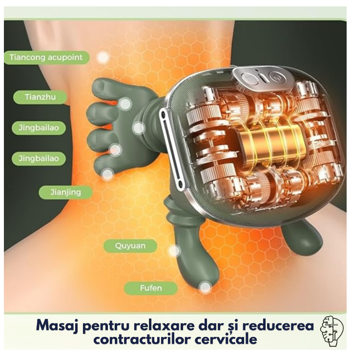 Aparat Masaj Cervical Gat si Umeri 4D cu Incalzire, Fara Fir, Masaj Tip Mana Umana, 3 Moduri, Autonomie pana la 12 Zile, Ideal pentru Relaxare si Dureri Musculare [5]