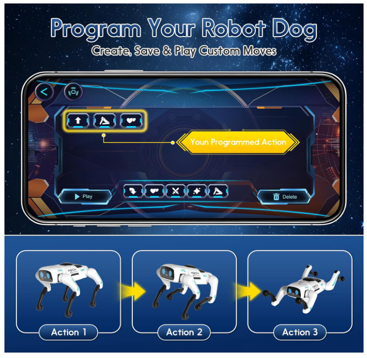 Robot Caine Inteligent cu Telecomanda, Jucarie Interactiva STEM Programabila, Muzica, Povesti si Dans, RC Robo Dog pentru Copii [7]