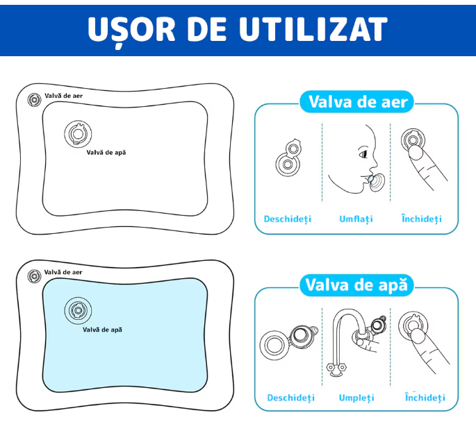 Saltea cu Apă pentru Bebeluși – Spațiu de Joacă Senzorial, 69 x 50 cm [6]