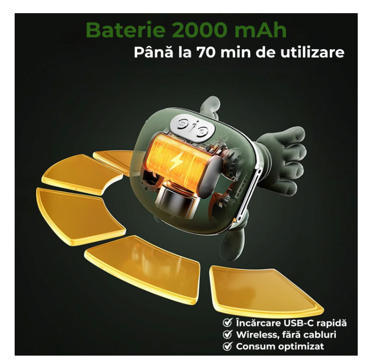 Aparat Masaj Cervical Gat si Umeri 4D cu Incalzire, Fara Fir, Masaj Tip Mana Umana, 3 Moduri, Autonomie pana la 12 Zile, Ideal pentru Relaxare si Dureri Musculare [11]