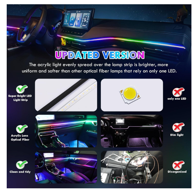Banda LED Ambientala Auto, 6 Metri, Lumina Rece, Flexibila, Se Poate Taia, Kit Complet pentru Iluminare Interior [2]