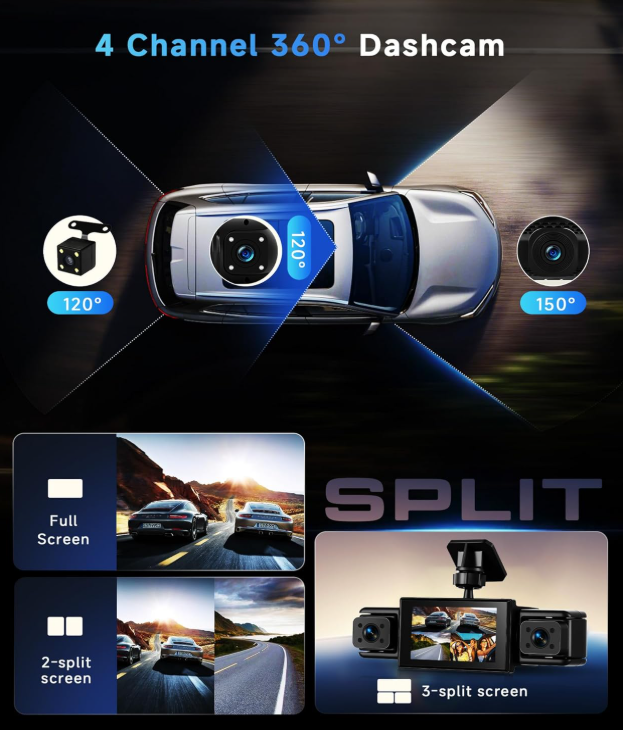 Cameră Auto 360° cu 3 Camere +  Cameră Marșarier Inclusă, Tip Crocodil, Față-Spate-Stânga-Dreapta, Full HD 1080P, Viziune Nocturnă IR, Monitorizare Parcare 24h [2]