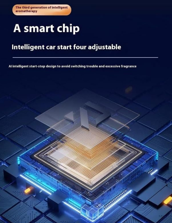 Odorizant Auto Design Robot – Reîncărcabil, Ochi Animati, Parfum Inclus, Fixare pe Bord cu Bandă Specială inclusa [12]