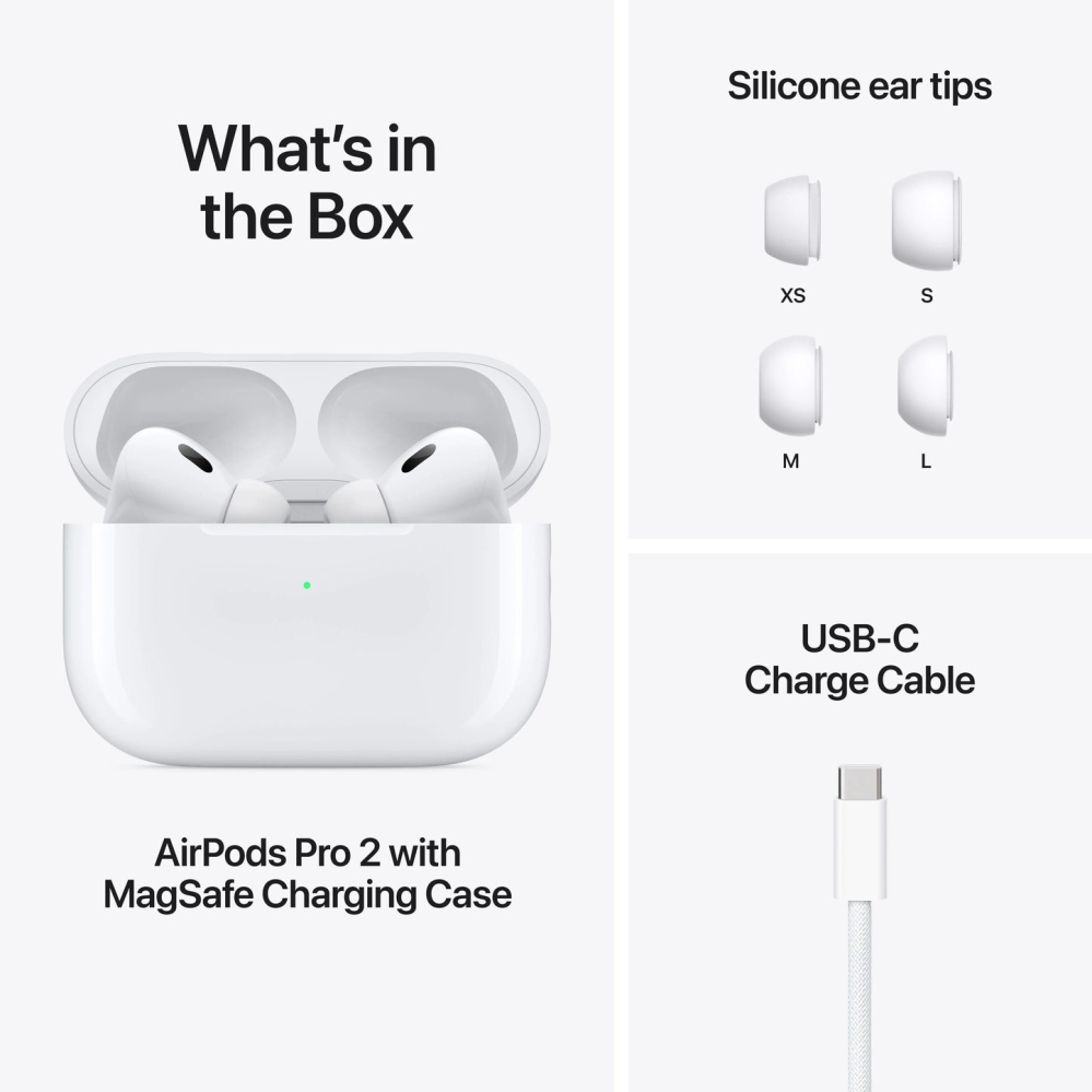Casti Tip AirPods Pro 2 Wireless cu Bluetooth, Sunet Premium, Microfon, Control Touch, Carcasa cu Lumini LED, Incarcare Rapida, Dopuri Interchangeabile, Cablu incarecare Inclus [4]