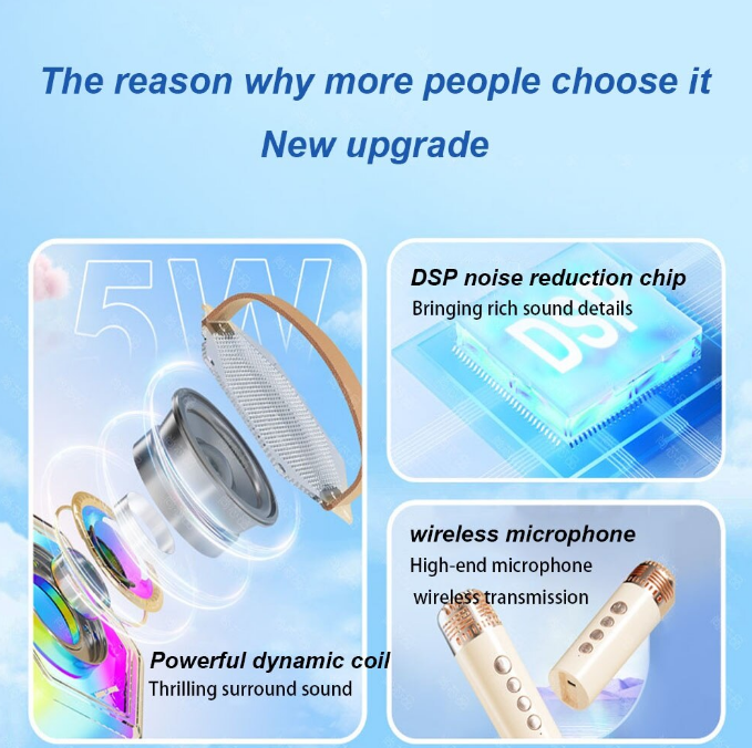 Boxă Karaoke RGB cu 2 Microfoane Wireless – Model Q-7, TF Card, USB, Bluetooth – Sunet Puternic și Efecte de Lumini [3]