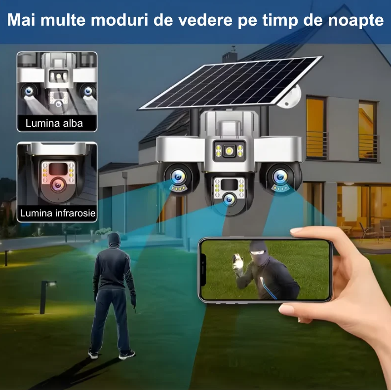 Camera de Supraveghere cu Panou Solar WiFi, 15MP, Vedere pe Timp de Noapte, Detectare Miscare, Comunicare Bidirectionala, V380 Pro, Zoom 10X,  3 Lentile 360° PTZ [3]