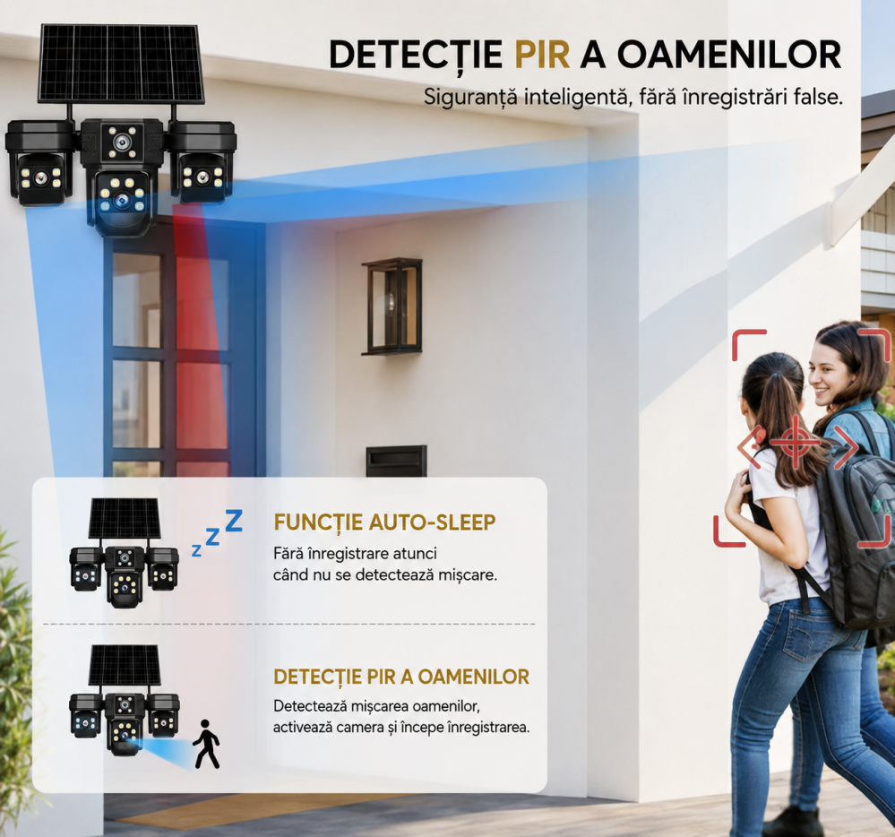 Cameră de Supraveghere Solară 4G 15MP cu 3 Camere, Panou Solar, Zoom 10X, Rotire 360°, Vedere Nocturnă, V380 Pro [6]