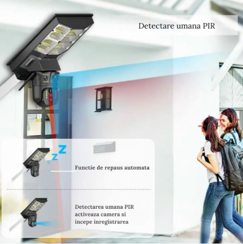 Cameră de Supraveghere Solară 4G cu Lampă Integrată, 4 Lentile, Sistem 5-în-1, Rotire 360°, Detecție Mișcare, Viziune Nocturnă IR & Color, Audio Bidirecțional, IP67, Panou Solar, Monitorizare Live [5]