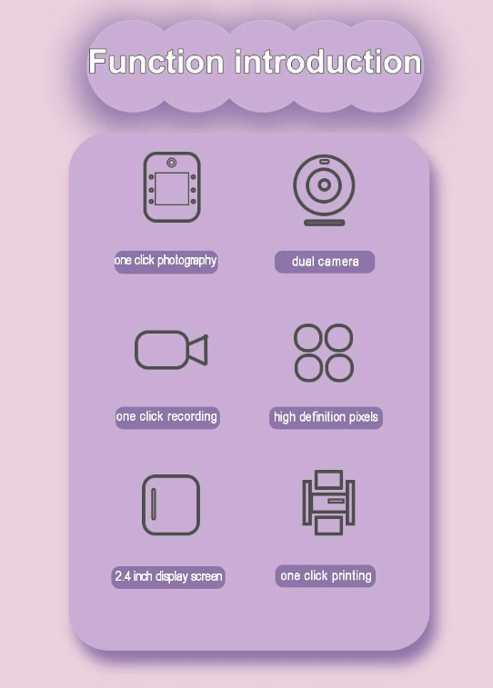 Camera Foto Digitala pentru Copii cu imprimare instant – Ecran HD, Filmare, Jocuri, Cablu Tip C, Curea și 3 Role incluse [5]