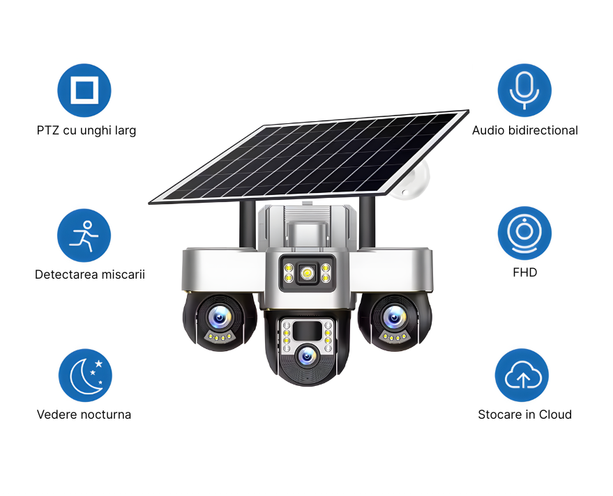 Camera de Supraveghere cu Panou Solar, Conexiune 4G, 15MP, Vedere pe Timp de Noapte, Detectare Miscare, Comunicare Bidirectionala, V380 Pro, Zoom 10X,  3 Lentile 360° PTZ [10]