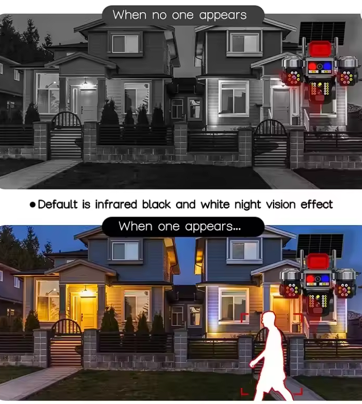 Camera Supraveghere 4G cu Panou Solar Tip Crocodil, 3 Camere rotative 720°, 15 MP (5 + 5 + 5MP), 8K UHD, Panou Solar Monocristalin, Viziune Nocturna, Detectare Umana, Zoom 10X Digital, Functie Audio B [2]