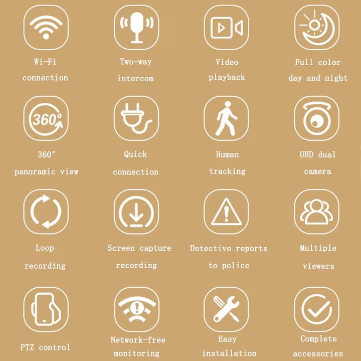 Cameră Supraveghere V380 Pro Smart, 2 Obiective, WiFi, 4MP, Vizualizare dublă, Infrarosu, Rotire 360° , Audio Bidirecțional, Control din Aplicatie ("V380 PRO" pe Magazin Play/App Store ) [13]