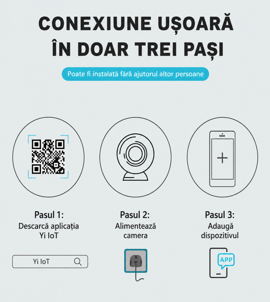 Camera Supraveghere WiFi cu 3 Lentile,12 MP Ultra HD, 360° PTZ, 10X Zoom Digital, Infrarosu, Lumini LED Puternice, Detectie Umana si Miscare, Alarma cu Sirena si Lumini, IP66, Audio Bidirectional [9]