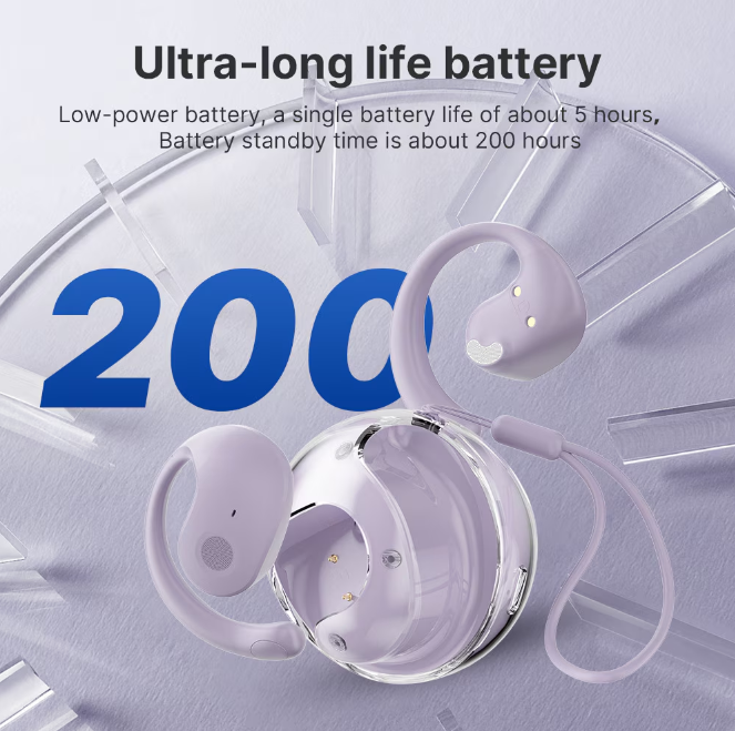 Căști Wireless Bluetooth 5.4 Sport, Rezistente la Apă și Transpirație, 22h Autonomie, Latență Scăzută, Microfon HD, Control Tactil [3]
