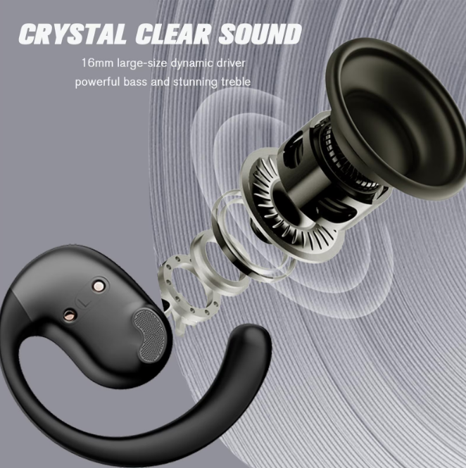 Căști Wireless Bluetooth 5.4 Sport, Rezistente la Apă și Transpirație, 22h Autonomie, Latență Scăzută, Microfon HD, Control Tactil [2]