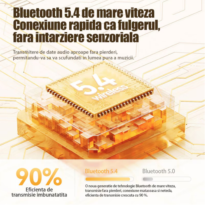 Căști Wireless X97 Sport – Bluetooth 5.49, 9h Autonomie, Calitate Audio Premium, Mod Dual, Confort Maxim, Carcasa cu Display LED [7]