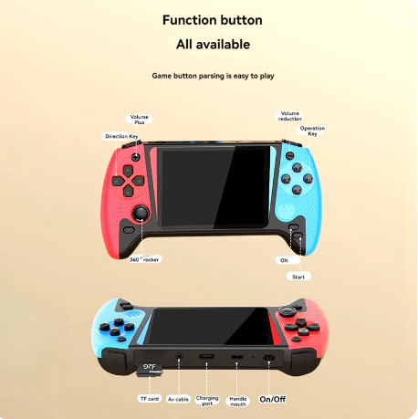 Consola de Jocuri Portabila - 500 Jocuri Clasice, Conectare la Televizor prin Cablu AV, Ecran Color HD, Baterie de Lunga Durata, Reincarcabila USB - Multicolor [6]