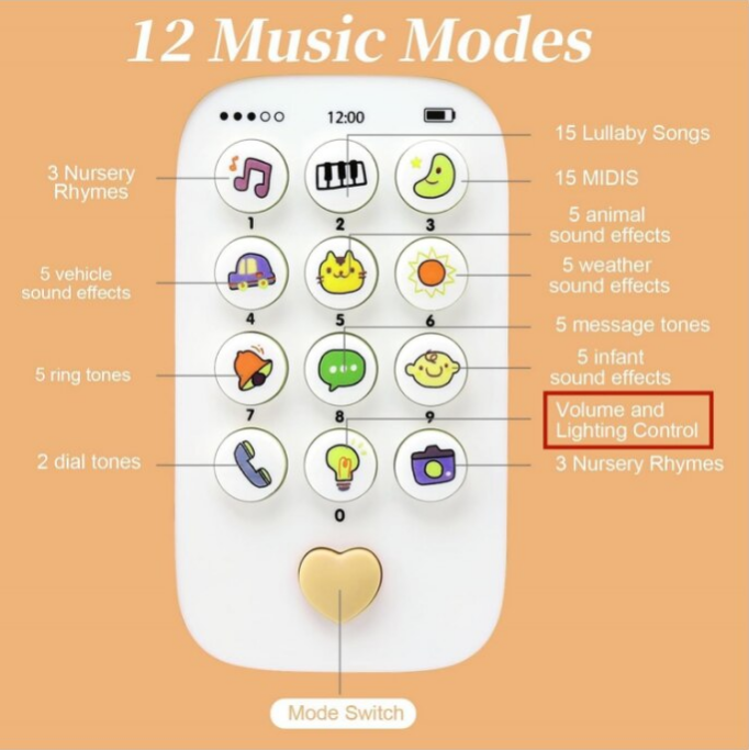 Jucarie interactiva / telefon in Forma de Unicorn, 12 Functii, Plastic [7]