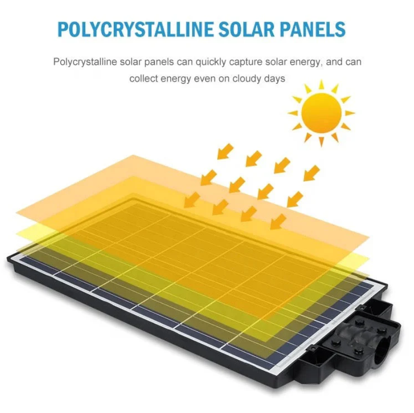 Lampa Stradala Solara 300W, 360 LED-uri, Senzor Miscare, IP66, Telecomanda, Autonomie 12–14h, Panou Solar Integrat + Stalp, 70 cm Reglabila [8]