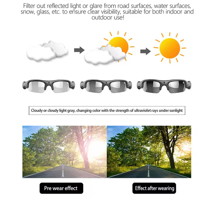 Ochelari cu Camera Video Ascunsa WiFi Full HD 1080P, Inregistrare Audio, Conectare Directa la Telefon Android/iPhone, Lentile Polarizate, Operare cu Un Singur Buton, Incarcare USB, Ideali pentru Sport [10]