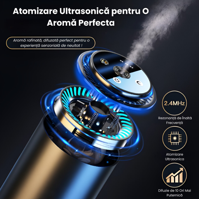Odorizant Auto cu Proiecție Stele, Aromaterapie și USB Type-C – Ideal pentru Suportul de Pahare al Mașinii [3]