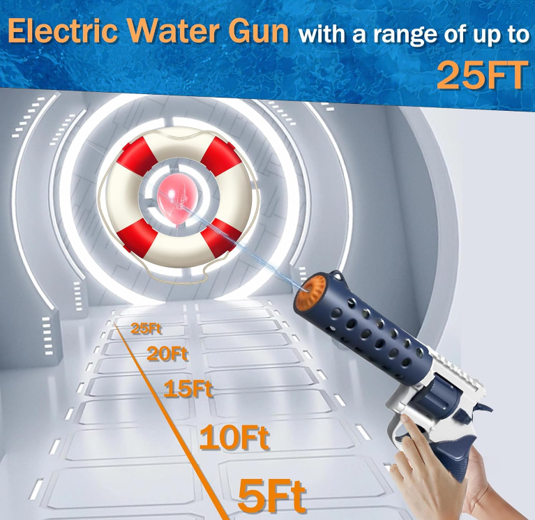 Pistol Electric cu Apa – Cu Rezervor Tip Rucsac, Accesorii Incluse și Tragere Automată [3]