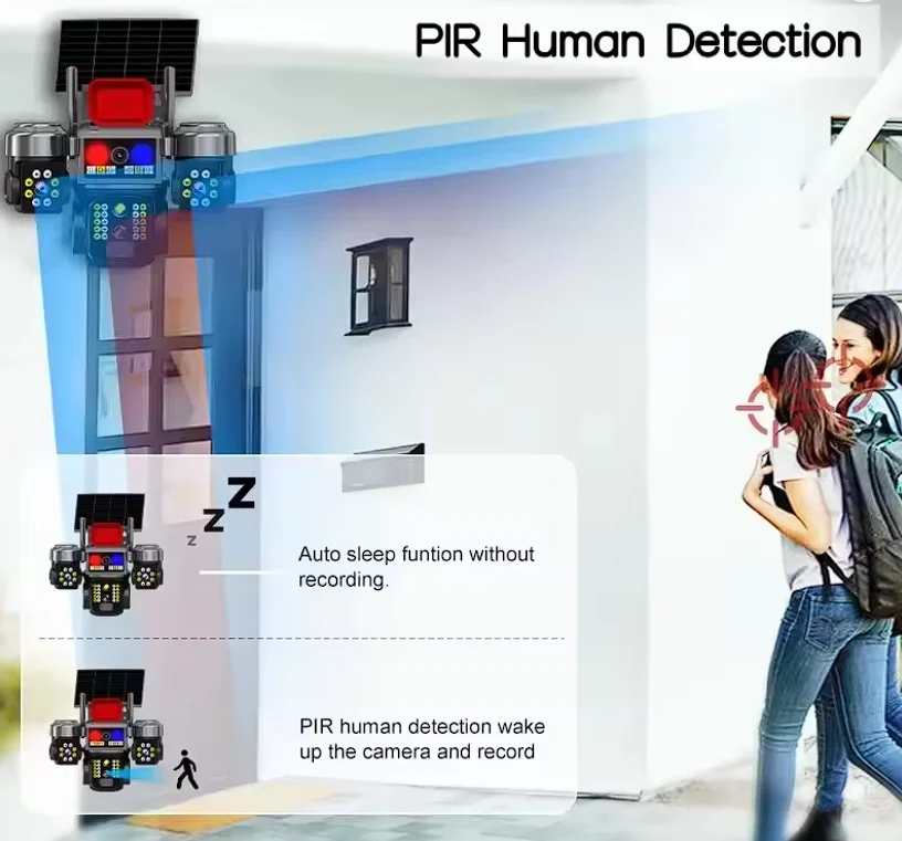 Set 2x Camera Supraveghere 4G cu Panou Solar Tip Crocodil, 3 Camere rotative 720°, 15 MP (5 + 5 + 5MP), 8K UHD, Panou Solar Monocristalin, Viziune Nocturna, Detectare Umana, Zoom 10X Digital, Functie [5]