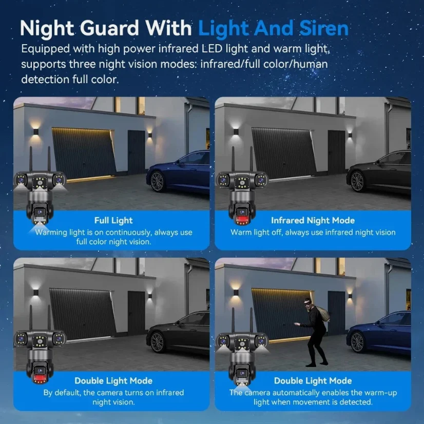 Set 2x Camera Supraveghere WiFi, 9MP, 3 Camere, Rotire 360°, Zoom Digital 10X, Detectare Miscare, Comunicare Bidirectionala, Proiector LED Lumini, Viziune Nocturna, Protectie IP66 [10]