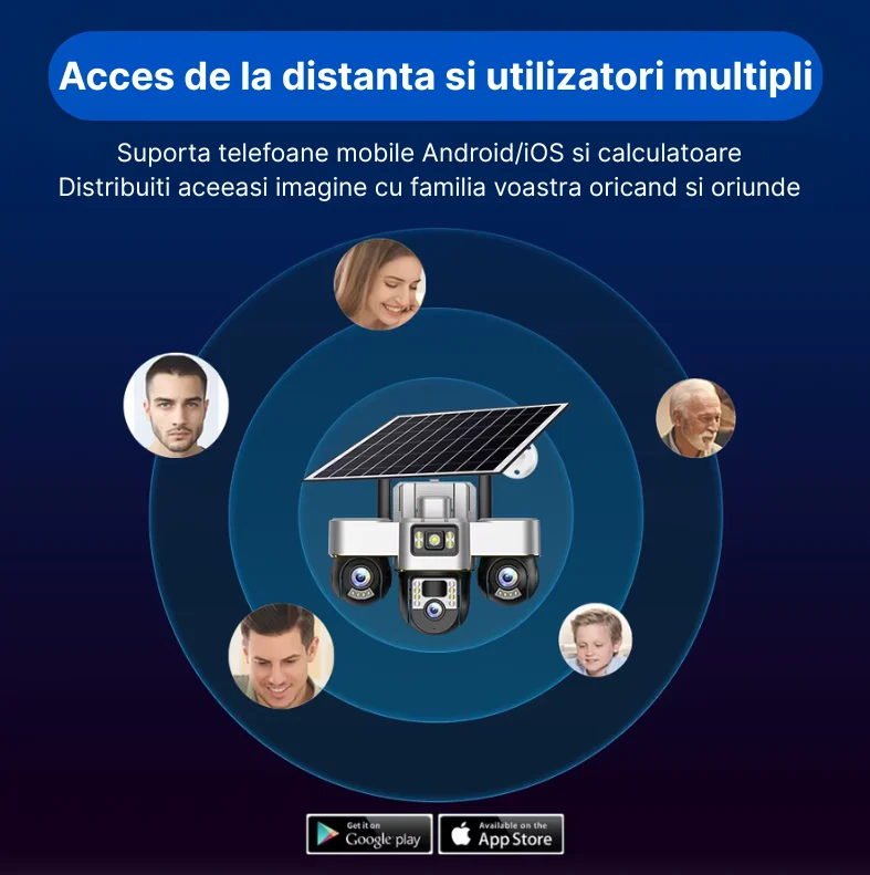 Set 2x Camere de Supraveghere cu Panou Solar, Conexiune 4G, 15MP, Vedere pe Timp de Noapte, Detectare Miscare, Comunicare Bidirectionala, V380 Pro, Zoom 10X, 3 Lentile 360° PTZ [7]