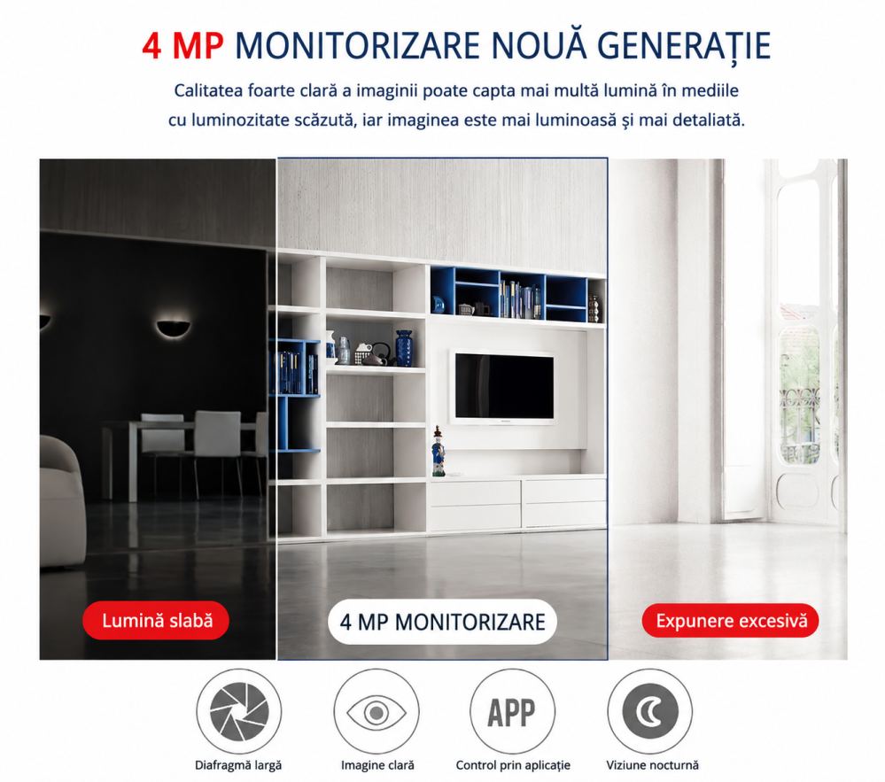 Set 3x Camere de Supraveghere WiFi 4MP, Rotire 360°, Zoom 10X, Viziune Nocturnă, Audio Bidirecțional, V380 Pro [13]