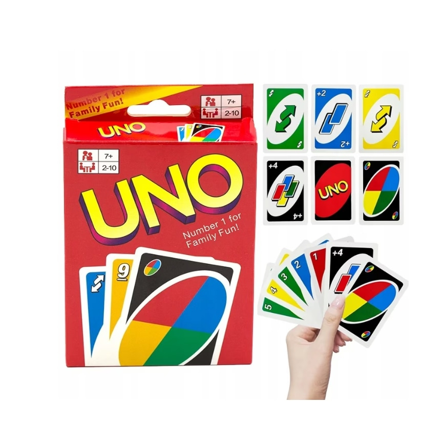 Set Joc de Societate UNO, UNO Flip, DOS + 2 Seturi de Carti Unguresti [3]