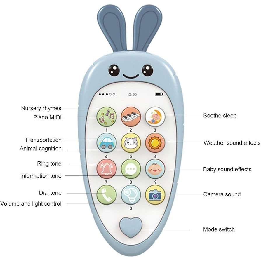 Telefon Morcov pentru pentru Dentitie Interactiv – Lumina, Sunete si Butoane Tactile [6]