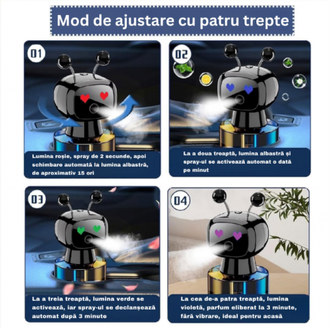 Odorizant Auto Design Robot – Reîncărcabil, Ochi Animati, Parfum Inclus, Fixare pe Bord cu Bandă Specială inclusa [1]