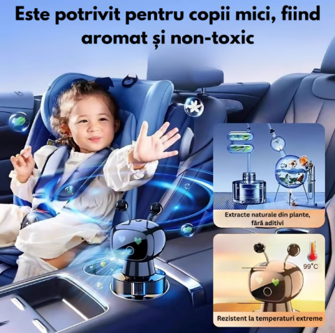 Odorizant Auto Design Robot – Reîncărcabil, Ochi Animati, Parfum Inclus, Fixare pe Bord cu Bandă Specială inclusa [3]