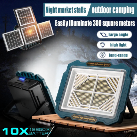 Proiector Lumina cu 3 Panouri Solare, Lampa LED Ultra Bright, Baterie Mare 6x18650, Power Bank, Incarcare Type-C, 6 Moduri Lumina, Portabila si Pliabila [3]