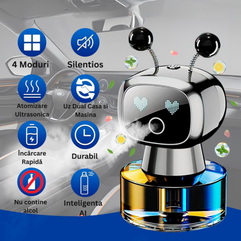 Odorizant Auto Design Robot – Reîncărcabil, Ochi Animati, Parfum Inclus, Fixare pe Bord cu Bandă Specială inclusa [8]