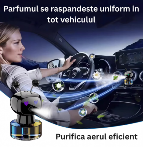 Odorizant Auto Design Robot – Reîncărcabil, Ochi Animati, Parfum Inclus, Fixare pe Bord cu Bandă Specială inclusa [2]