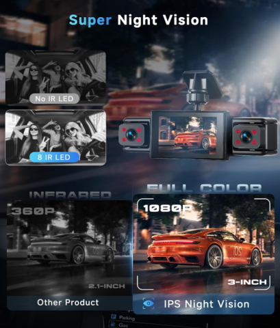 Cameră Auto 360° cu 3 Camere +  Cameră Marșarier Inclusă, Tip Crocodil, Față-Spate-Stânga-Dreapta, Full HD 1080P, Viziune Nocturnă IR, Monitorizare Parcare 24h [5]