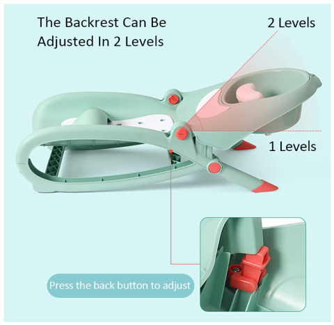 Cadita Bebelusi Ergonomica Pliabila – Suport Complet pentru Corp si Cap, Usor de Folosit la Baie [4]
