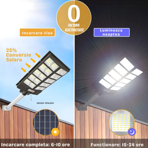 Lampa Stradala Solara 300W, 360 LED-uri, Senzor Miscare, IP66, Telecomanda, Autonomie 12–14h, Panou Solar Integrat + Stalp, 70 cm Reglabila [5]