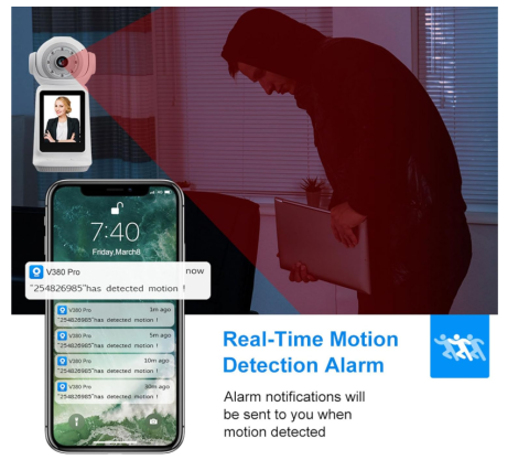 Cameră Video de Supraveghere Inteligentă WiFi, de Interior, Full HD 1080P, Funcție Apel Video, Viziune Nocturnă, Audio Bidirecțional, Suport Cloud și Card TF – Control prin Aplicația V380 PRO [3]