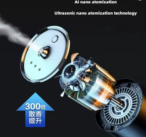 Purificator Auto | Reîncărcabil, Sticluta 60ml Ulei Inclus, Ideal pentru Mașină, Casă sau Birou [4]