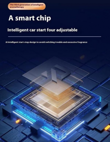 Odorizant Auto Design Robot – Reîncărcabil, Ochi Animati, Parfum Inclus, Fixare pe Bord cu Bandă Specială inclusa [11]