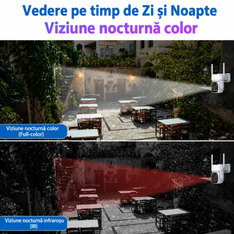 Cameră de Supraveghere Solară 4G 4MP, Panou Solar Inclus, Zoom 10X, Rotire 360°, Viziune Nocturnă, Detectare Mișcare, V380 Pro [5]