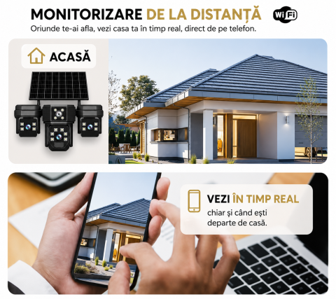 Cameră de Supraveghere Solară 4G 15MP cu 3 Camere, Panou Solar, Zoom 10X, Rotire 360°, Vedere Nocturnă, V380 Pro [4]