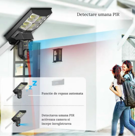 Cameră de Supraveghere Solară 4G cu Lampă Integrată, 4 Lentile, Sistem 5-în-1, Rotire 360°, Detecție Mișcare, Viziune Nocturnă IR & Color, Audio Bidirecțional, IP67, Panou Solar, Monitorizare Live [4]